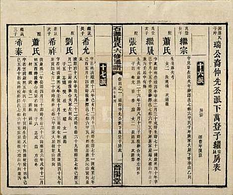 [下载][石滩唐氏六修通谱]湖南唐氏__民国19年(1930)_四.pdf