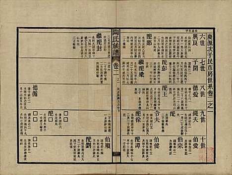 [下载][资江陶氏七续族谱]湖南陶氏__民国28年1939_G202.pdf