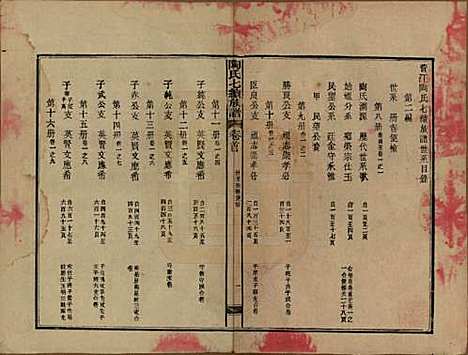 [下载][资江陶氏七续族谱]湖南陶氏__民国28年1939_G401.pdf