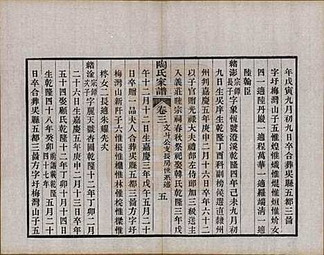 [下载][陶氏家谱]江苏陶氏(共六卷)__民国九年（1920）_三.pdf