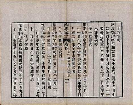 [下载][陶氏家谱]江苏陶氏(共六卷)__民国九年（1920）_四.pdf