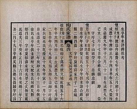 [下载][陶氏家谱]江苏陶氏(共六卷)__清光绪三十四年（1908）_四.pdf