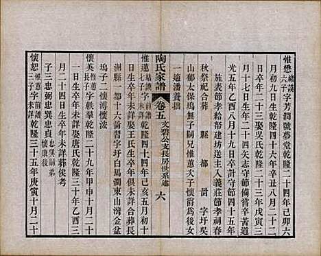 [下载][陶氏家谱]江苏陶氏(共六卷)__清光绪三十四年（1908）_五.pdf