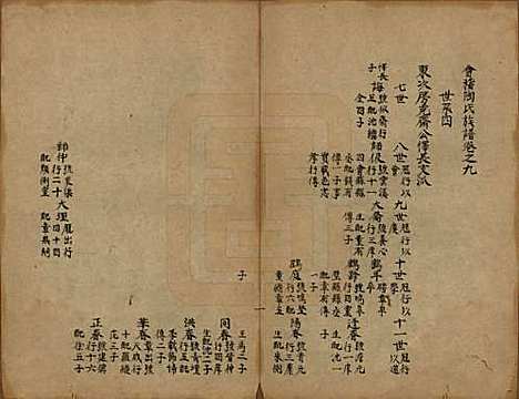 [下载][会稽陶氏族谱]浙江陶氏__清末1851-1911_九.pdf