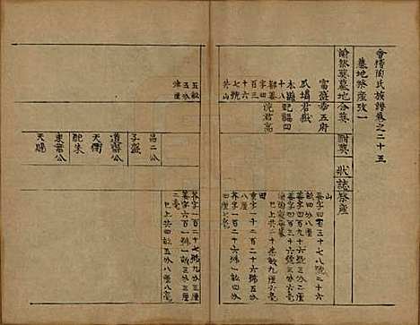 [下载][会稽陶氏族谱]浙江陶氏__清末1851-1911_二十五.pdf