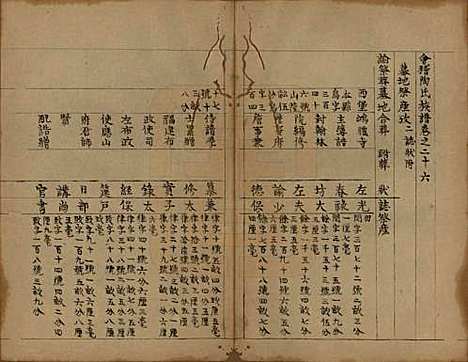 [下载][会稽陶氏族谱]浙江陶氏__清末1851-1911_二十六.pdf