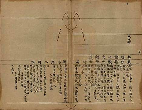 [下载][会稽陶氏族谱]浙江陶氏__清末1851-1911_二十六.pdf