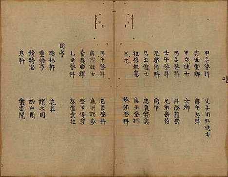 [下载][会稽陶氏族谱]浙江陶氏__清末1851-1911_二十九.pdf