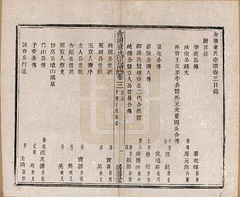 [下载][舍浦童氏宗谱]浙江童氏(共二十三卷)__清光绪十八年（1892）_三.pdf