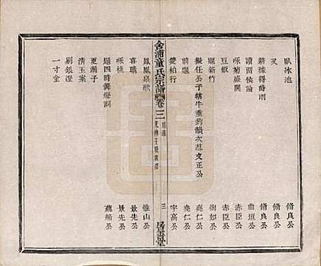 [下载][舍浦童氏宗谱]浙江童氏(共二十三卷)__清光绪十八年（1892）_三.pdf