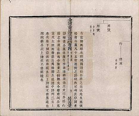 [下载][舍浦童氏宗谱]浙江童氏(共二十三卷)__清光绪十八年（1892）_四.pdf