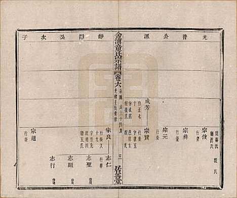 [下载][舍浦童氏宗谱]浙江童氏(共二十三卷)__清光绪十八年（1892）_六.pdf