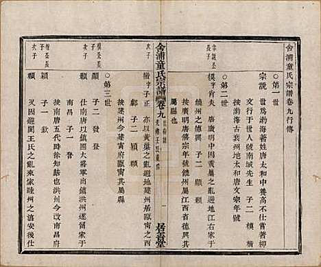 [下载][舍浦童氏宗谱]浙江童氏(共二十三卷)__清光绪十八年（1892）_九.pdf