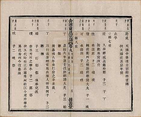 [下载][舍浦童氏宗谱]浙江童氏(共二十三卷)__清光绪十八年（1892）_九.pdf