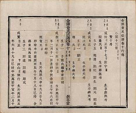 [下载][舍浦童氏宗谱]浙江童氏(共二十三卷)__清光绪十八年（1892）_十.pdf