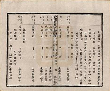 [下载][舍浦童氏宗谱]浙江童氏(共二十三卷)__清光绪十八年（1892）_十.pdf