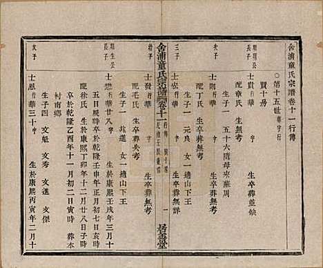 [下载][舍浦童氏宗谱]浙江童氏(共二十三卷)__清光绪十八年（1892）_十一.pdf