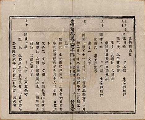 [下载][舍浦童氏宗谱]浙江童氏(共二十三卷)__清光绪十八年（1892）_十一.pdf