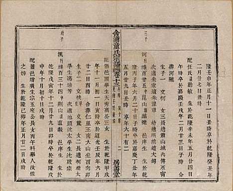 [下载][舍浦童氏宗谱]浙江童氏(共二十三卷)__清光绪十八年（1892）_十三.pdf