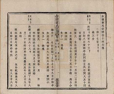 [下载][舍浦童氏宗谱]浙江童氏(共二十三卷)__清光绪十八年（1892）_十四.pdf