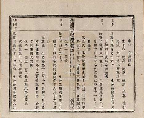 [下载][舍浦童氏宗谱]浙江童氏(共二十三卷)__清光绪十八年（1892）_十四.pdf