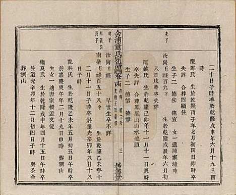 [下载][舍浦童氏宗谱]浙江童氏(共二十三卷)__清光绪十八年（1892）_十四.pdf