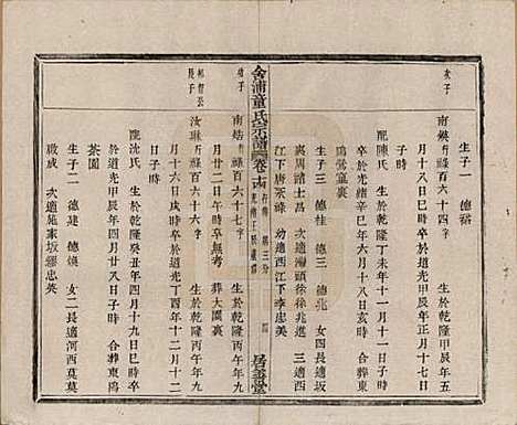 [下载][舍浦童氏宗谱]浙江童氏(共二十三卷)__清光绪十八年（1892）_十四.pdf