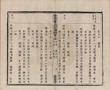 [下载][舍浦童氏宗谱]浙江童氏(共二十三卷)__清光绪十八年（1892）_十四.pdf