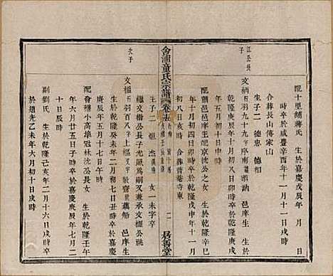 [下载][舍浦童氏宗谱]浙江童氏(共二十三卷)__清光绪十八年（1892）_十五.pdf