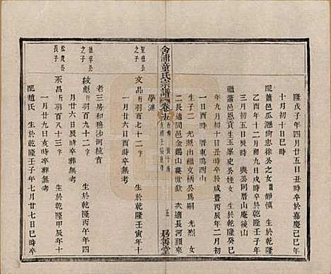 [下载][舍浦童氏宗谱]浙江童氏(共二十三卷)__清光绪十八年（1892）_十五.pdf