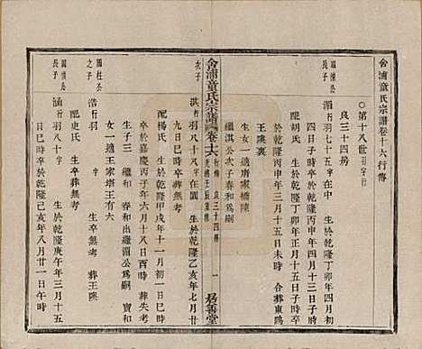 [下载][舍浦童氏宗谱]浙江童氏(共二十三卷)__清光绪十八年（1892）_十六.pdf