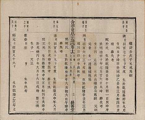 [下载][舍浦童氏宗谱]浙江童氏(共二十三卷)__清光绪十八年（1892）_十六.pdf