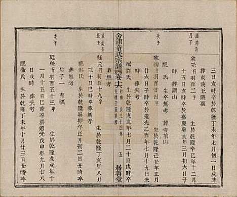 [下载][舍浦童氏宗谱]浙江童氏(共二十三卷)__清光绪十八年（1892）_十六.pdf