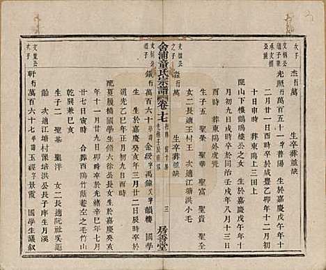 [下载][舍浦童氏宗谱]浙江童氏(共二十三卷)__清光绪十八年（1892）_十七.pdf