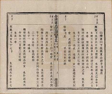 [下载][舍浦童氏宗谱]浙江童氏(共二十三卷)__清光绪十八年（1892）_十九.pdf