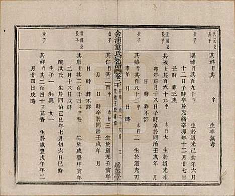 [下载][舍浦童氏宗谱]浙江童氏(共二十三卷)__清光绪十八年（1892）_二十.pdf