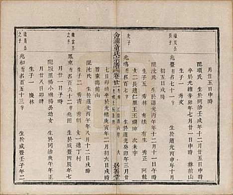 [下载][舍浦童氏宗谱]浙江童氏(共二十三卷)__清光绪十八年（1892）_二十一.pdf