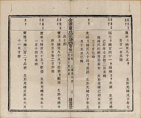 [下载][舍浦童氏宗谱]浙江童氏(共二十三卷)__清光绪十八年（1892）_二十二.pdf