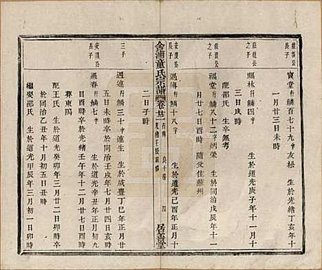 [下载][舍浦童氏宗谱]浙江童氏(共二十三卷)__清光绪十八年（1892）_二十二.pdf