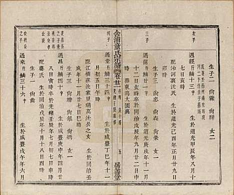 [下载][舍浦童氏宗谱]浙江童氏(共二十三卷)__清光绪十八年（1892）_二十二.pdf