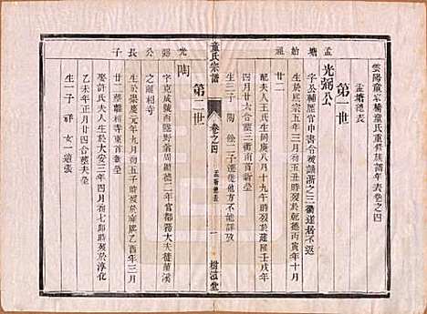 [下载][童氏宗谱]江苏童氏(共十四卷)__清光绪十五年（1889）_四.pdf