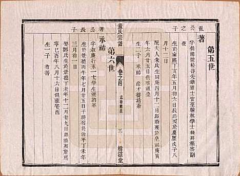 [下载][童氏宗谱]江苏童氏(共十四卷)__清光绪十五年（1889）_四.pdf