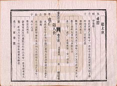 [下载][童氏宗谱]江苏童氏(共十四卷)__清光绪十五年（1889）_四.pdf