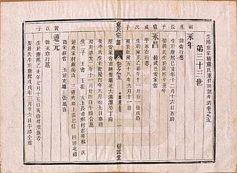 [下载][童氏宗谱]江苏童氏(共十四卷)__清光绪十五年（1889）_五.pdf