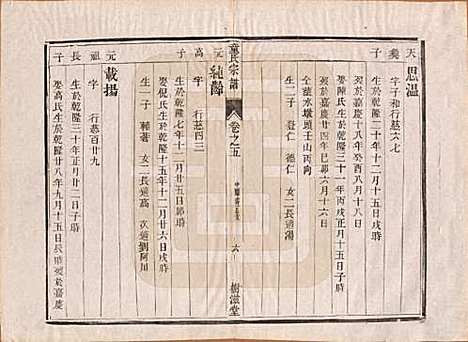 [下载][童氏宗谱]江苏童氏(共十四卷)__清光绪十五年（1889）_五.pdf