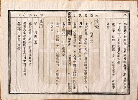 [下载][童氏宗谱]江苏童氏(共十四卷)__清光绪十五年（1889）_八.pdf