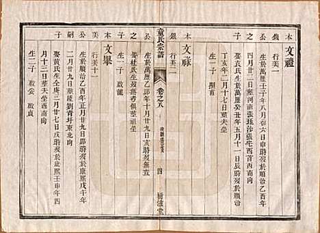 [下载][童氏宗谱]江苏童氏(共十四卷)__清光绪十五年（1889）_八.pdf