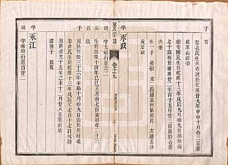 [下载][童氏宗谱]江苏童氏(共十四卷)__清光绪十五年（1889）_九.pdf