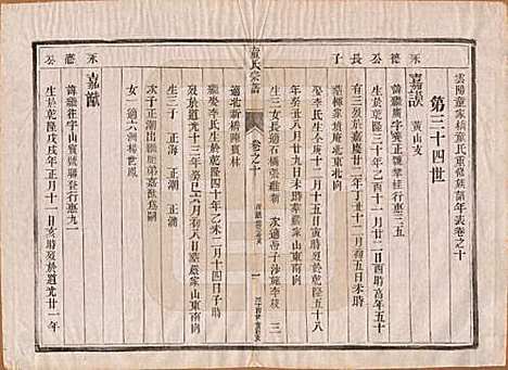 [下载][童氏宗谱]江苏童氏(共十四卷)__清光绪十五年（1889）_十.pdf