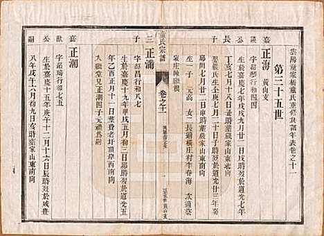 [下载][童氏宗谱]江苏童氏(共十四卷)__清光绪十五年（1889）_十一.pdf